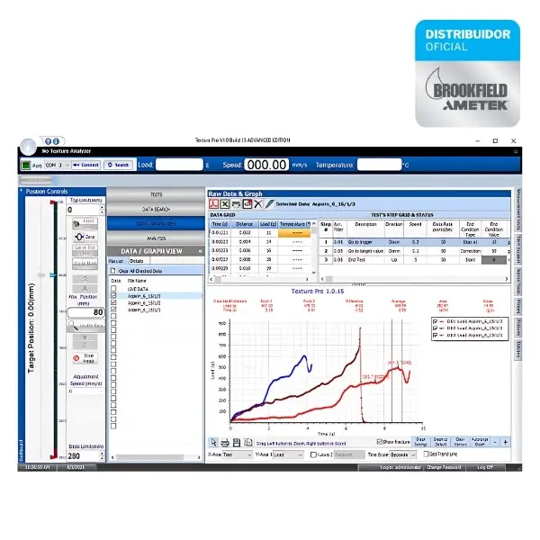 Software Texture Pro Brookfield