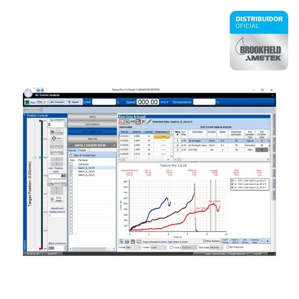 Software Texture Pro Brookfield
