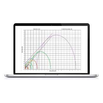 Software Powder Flow Pro Brookfield