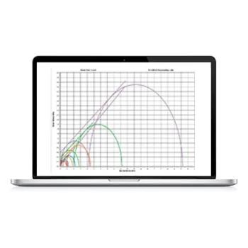Software Powder Flow Pro Brookfield