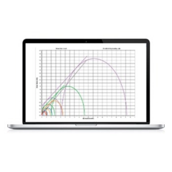 Software Powder Flow Pro Brookfield