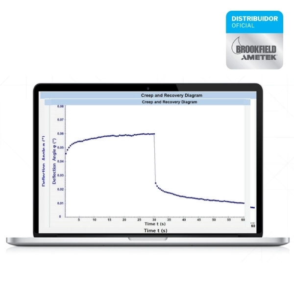 Software Rheo3000 para Reômetros RSX, RSO e RST