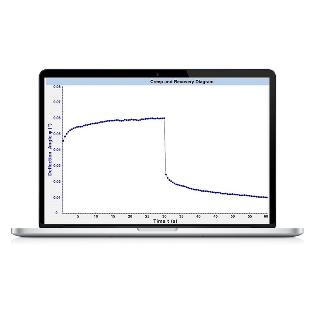 Software Rheo3000 para Reômetros RSX, RSO e RST Brookfield